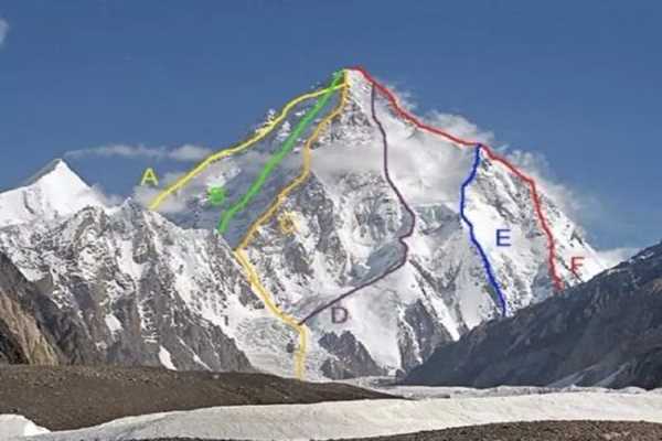 China Xinjiang Kashgar K2 expedition